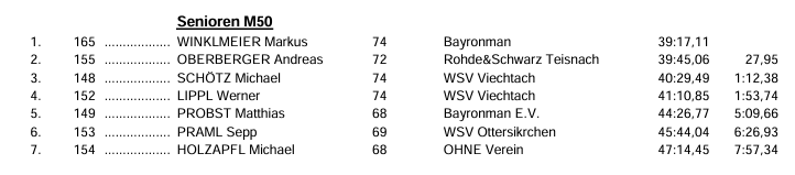 HidnTrail_2025_Markus